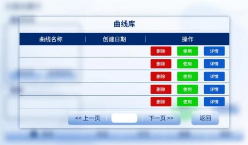 火焰光度计曲线库